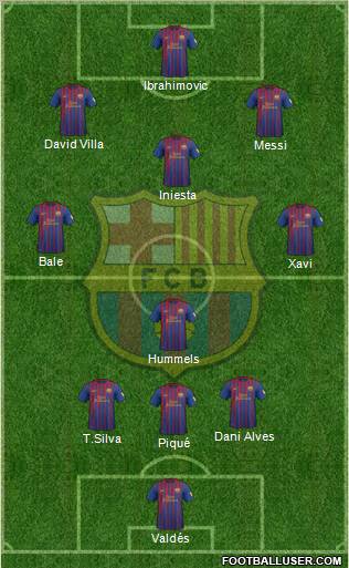 F.C. Barcelona Formation 2012