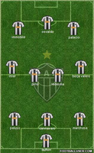 C Atlético Mineiro football formation