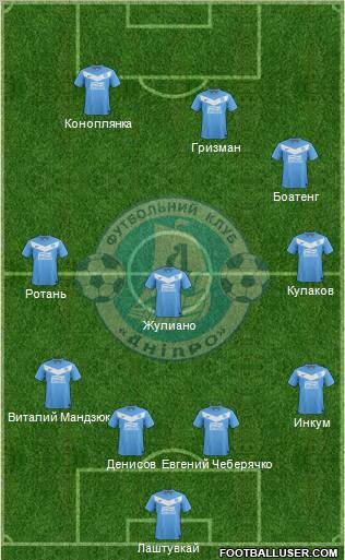 Dnipro Dnipropetrovsk Formation 2012
