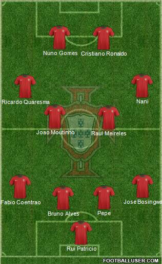 Portugal Formation 2012