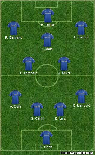 Chelsea Formation 2012