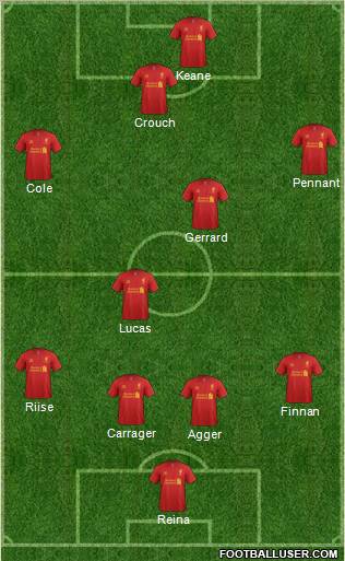 Liverpool Formation 2012