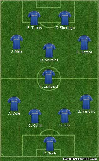 Chelsea Formation 2012