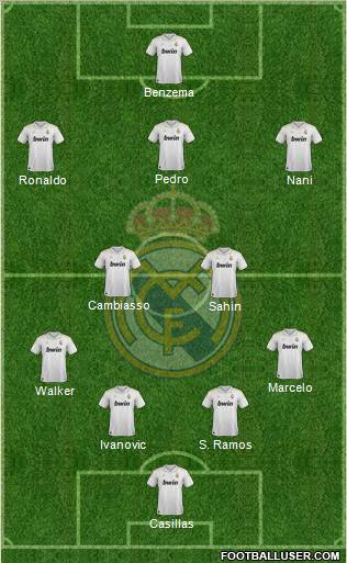 Real Madrid C.F. Formation 2012