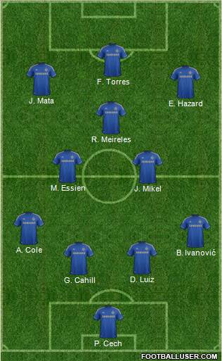 Chelsea Formation 2012