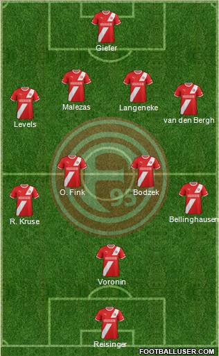 Fortuna Düsseldorf Formation 2012