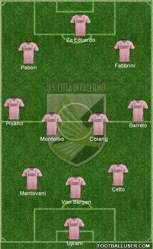 Città di Palermo Formation 2012