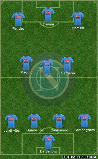 Napoli Formation 2012