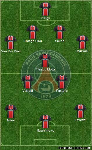 Paris Saint-Germain Formation 2012
