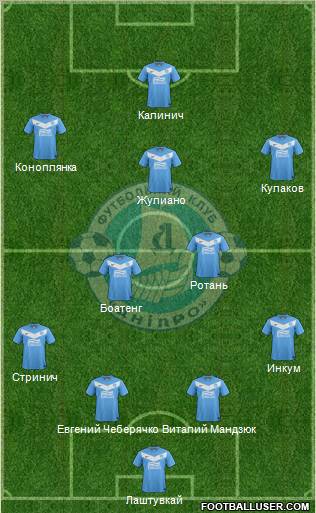 Dnipro Dnipropetrovsk Formation 2012