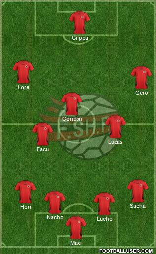 Albania Formation 2012