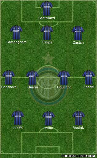 F.C. Internazionale Formation 2012