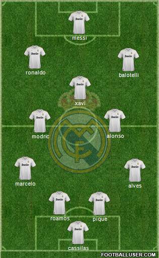 Real Madrid C.F. Formation 2012