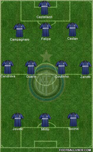 F.C. Internazionale Formation 2012