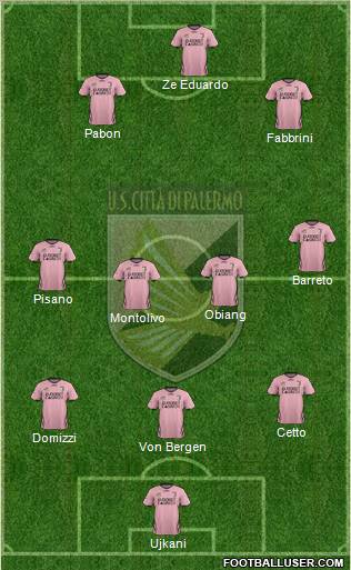 Città di Palermo Formation 2012