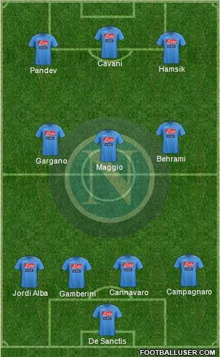 Napoli Formation 2012