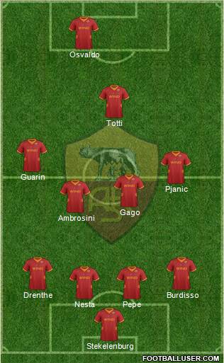AS Roma Formation 2012