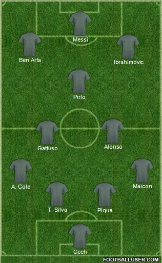Dream Team Formation 2012