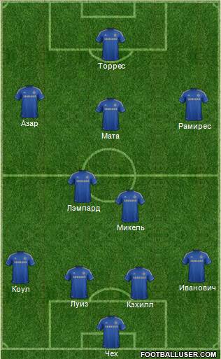 Chelsea Formation 2012