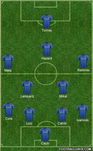 Chelsea Formation 2012