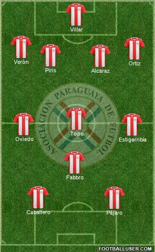 Paraguay Formation 2012