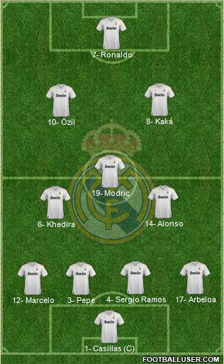 Real Madrid C.F. Formation 2012