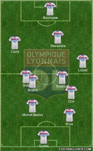 Olympique Lyonnais Formation 2012