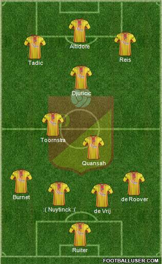 CS Deportivo Pereira Formation 2012