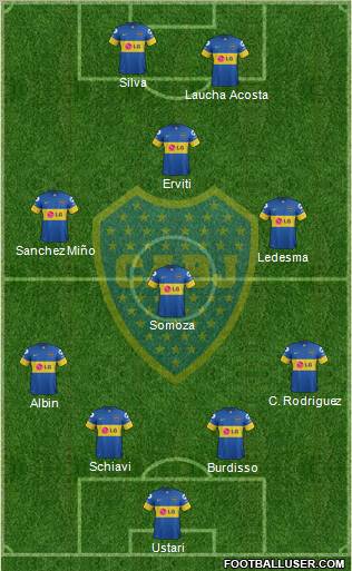 Boca Juniors Formation 2012