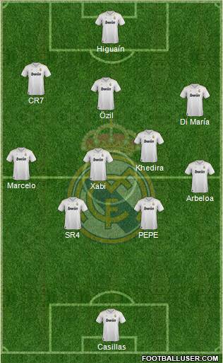 Real Madrid C.F. Formation 2012