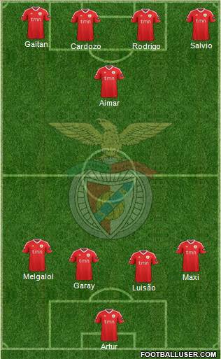 Sport Lisboa e Benfica - SAD Formation 2012