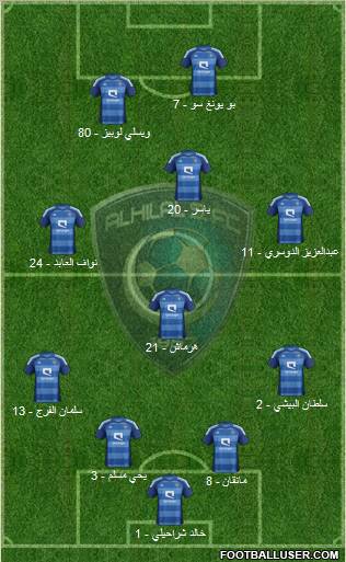 Al-Hilal (KSA) Formation 2012