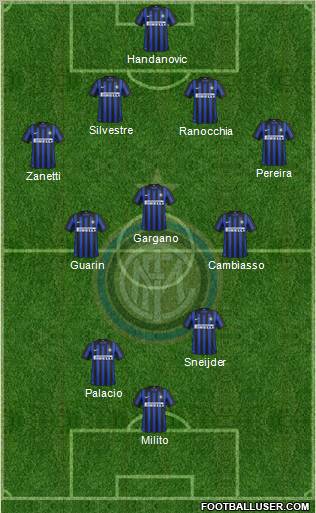 F.C. Internazionale Formation 2012