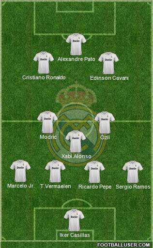 Real Madrid C.F. Formation 2012