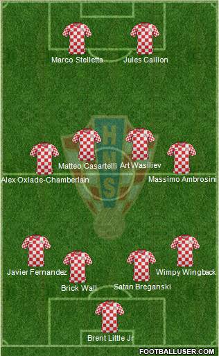 Croatia Formation 2012
