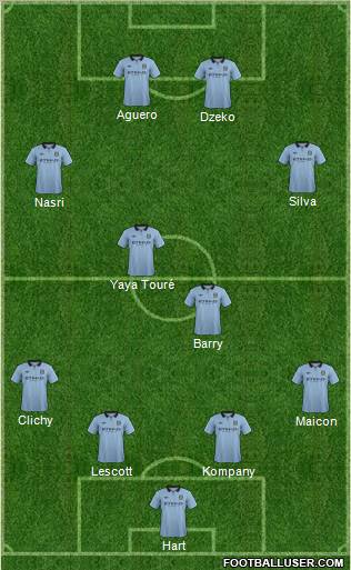 Manchester City Formation 2012