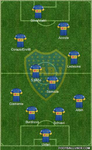 Boca Juniors Formation 2012