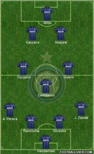 F.C. Internazionale Formation 2012