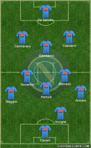 Napoli Formation 2012