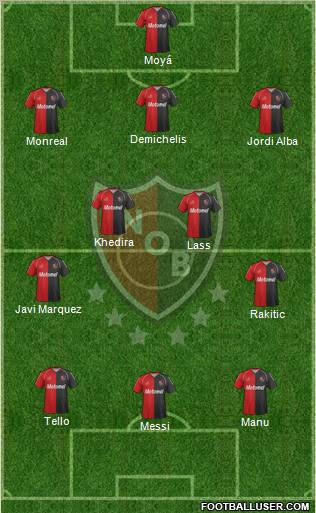 Newell's Old Boys Formation 2012