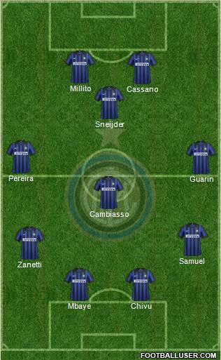 F.C. Internazionale Formation 2012