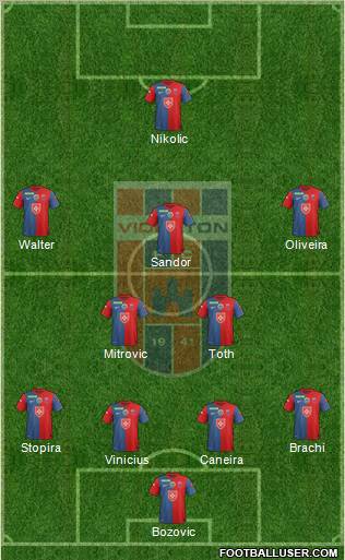 FC Fehérvár Formation 2012