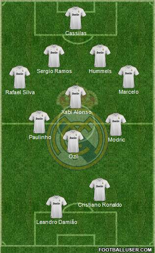 Real Madrid C.F. Formation 2012