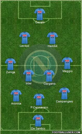 Napoli Formation 2012