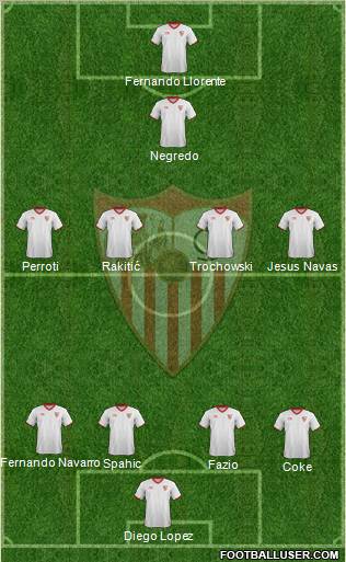 Sevilla F.C., S.A.D. Formation 2012