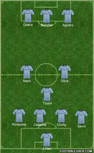 Manchester City Formation 2012