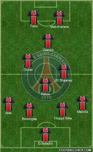 Paris Saint-Germain Formation 2012