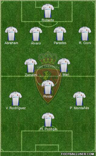 R. Zaragoza S.A.D. Formation 2012