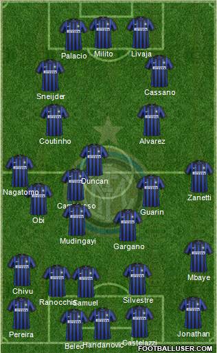 F.C. Internazionale Formation 2012