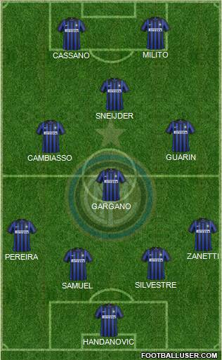 F.C. Internazionale Formation 2012